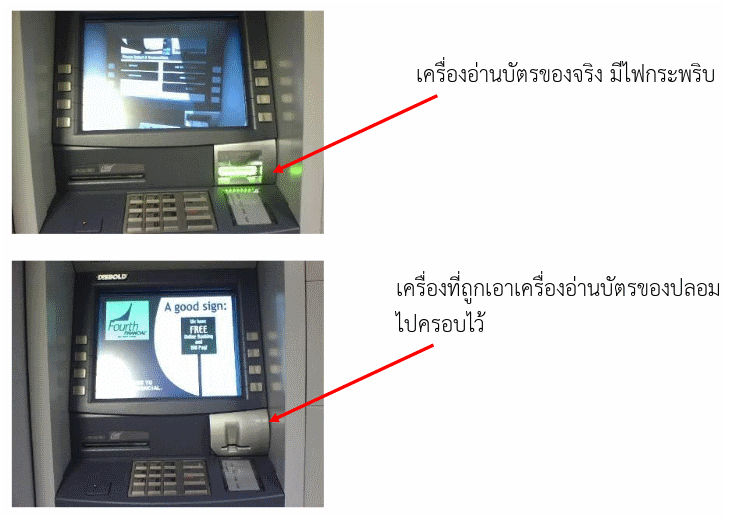 รูปที่ 1 ตัวอย่างเครื่องอ่านบัตรของจริงและเครื่องอ่านบัตรของปลอมที่ผู้ไม่หวังดีนำมาครอบไว้ (ที่มา Commonwealth Bank [1])