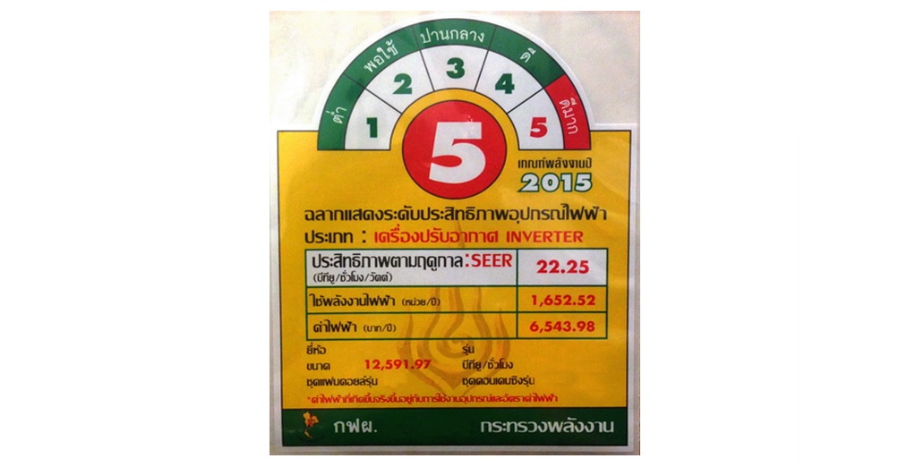 ชี้อีก 5 ปี 'เครื่องใช้ไฟฟ้า' จะเข้าสู่ยุคประหยัดพลังงาน