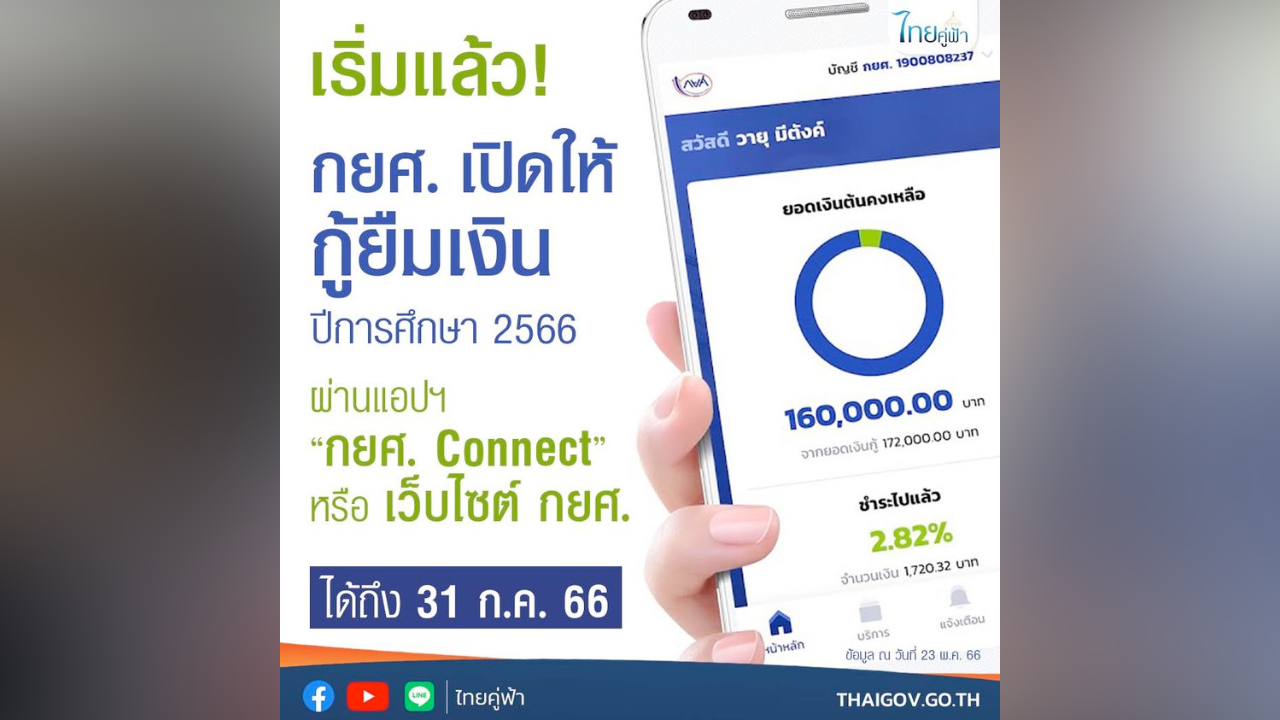 กยศ. เปิดให้กู้ยืมประจำปีการศึกษา 2566 ผ่านออนไลน์ ถึง 31 ก.ค. นี้