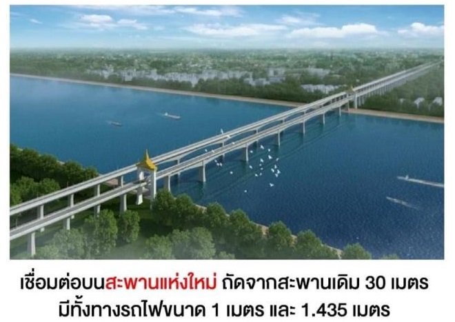 รฟท.ปรับแผนเดินรถสะพานมิตรภาพ 'หนองคาย-เวียงจันทน์' เป็น 14 ขบวน/วัน รองรับขนส่งไทย-ลาวเชื่อมจีน