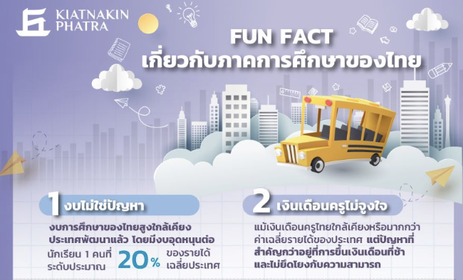 KKP แนะไทยเร่งพัฒนาการศึกษา แก้ปัญหาเศรษฐกิจในระยะยาว