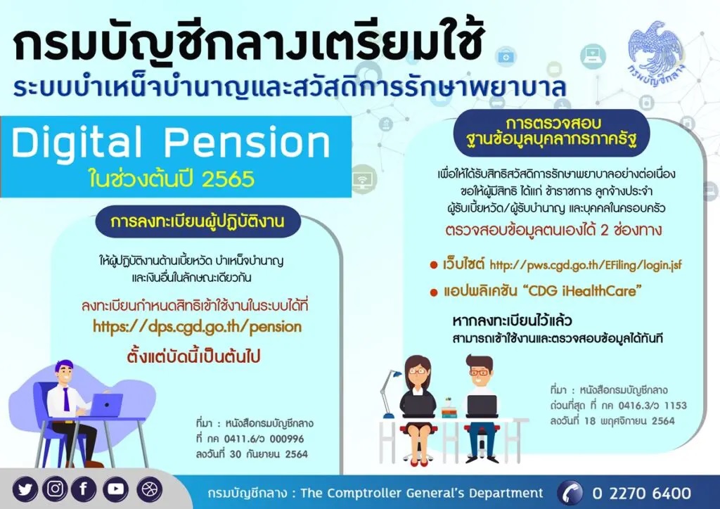 กรมบัญชีกลางเตรียมใช้ระบบ Digital Pension บูรณาการฐานข้อมูลภาครัฐ