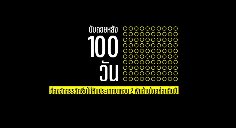 แคมเปญ #100DayCountdown เรียกร้องจัดสรรวัคซีนให้กับประเทศยากจน 2 พันล้านโดสก่อนสิ้นปี 2021 นี้