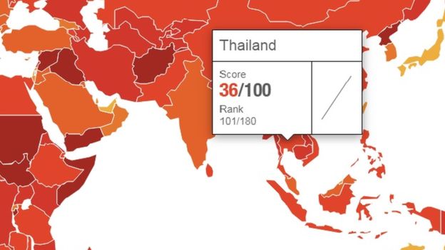 ดัชนีความโปร่งใสปี 2562 ไทยอันดับร่วงทั้งระดับโลกและอาเซียน