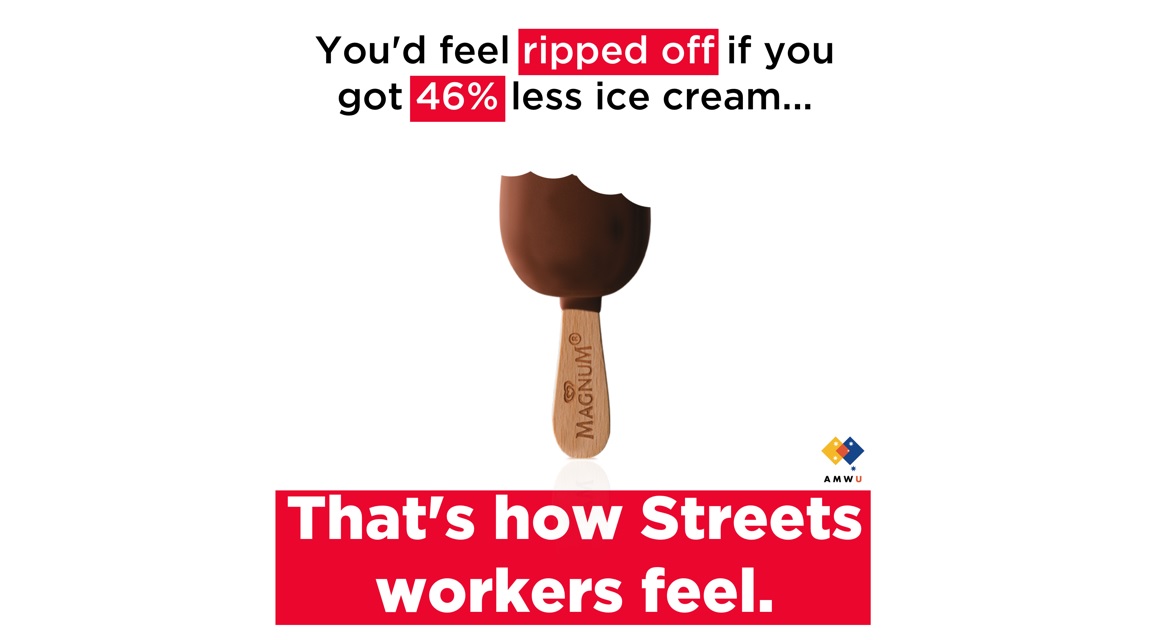 สหภาพแรงงานในออสเตรเลียขู่บอยคอตไอศกรีม ค้านการลดค่าจ้างพนักงานถึง 46% ของบริษัทในเครือยูนิลีเวอร์