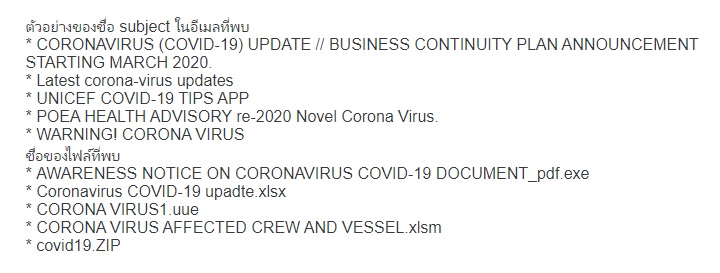 บริษัทความปลอดภัยเตือน 'มัลแวร์-ฟิชชิ่ง' หลอกลวงอ้าง 'COVID-19' ระบาด