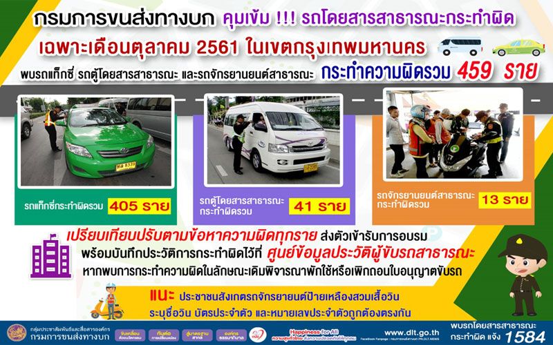 ต.ค. 2561 เดือนเดียว พบรถโดยสารสาธารณะทำผิด 459 ราย