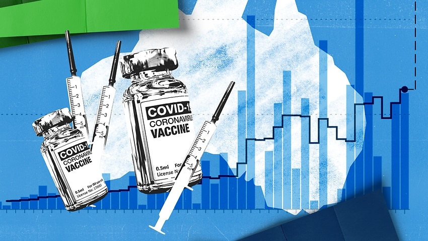 'ออสเตรเลีย' โครงการฉีดวัคซีน COVID-19 ไม่เป็นไปตามแผน คาดจะครอบคลุมทั้งหมดปี 2023