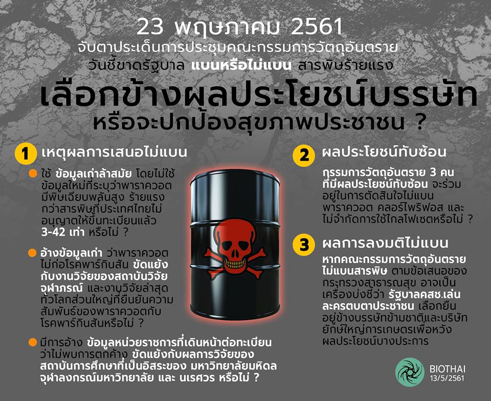 จับตา 23 พ.ค. 2561 คณะกรรมการวัตถุอันตรายโหวตแบนพาราควอตหรือไม่