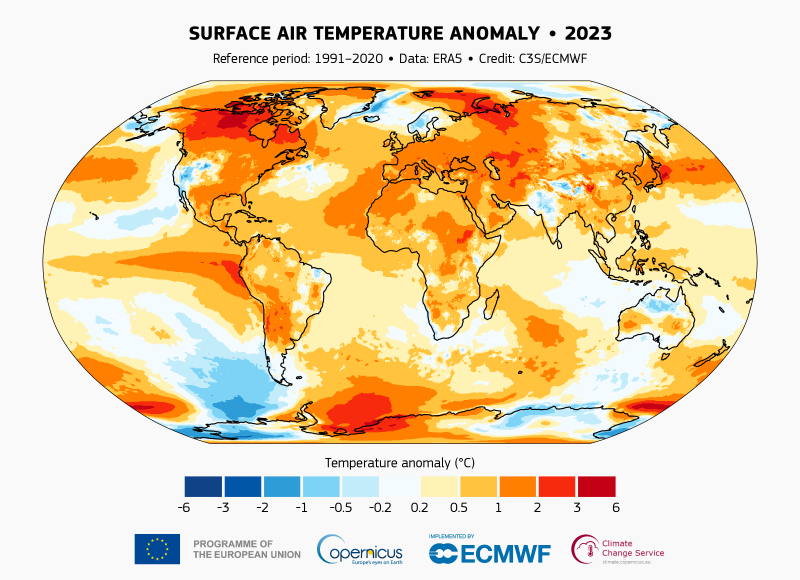 หน่วยงานยุโรปเผยปี 2023 อากาศร้อนที่สุดเป็นประวัติการณ์