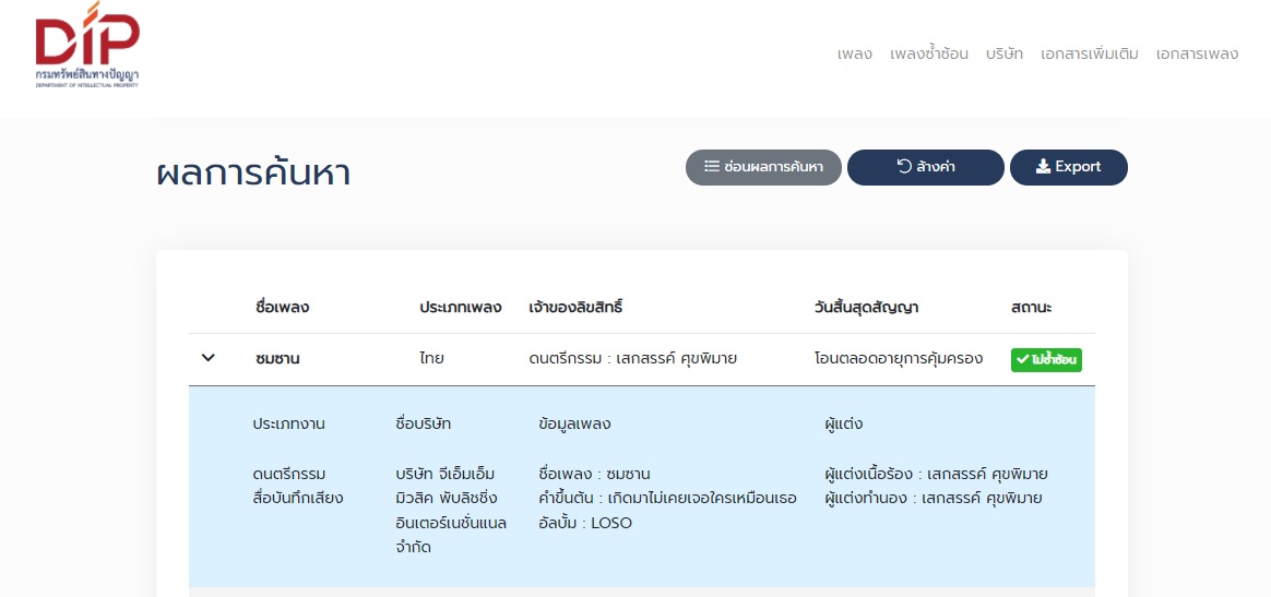 กรมทรัพย์สินทางปัญญาจัดระเบียบเก็บค่าลิขสิทธิ์เพลง